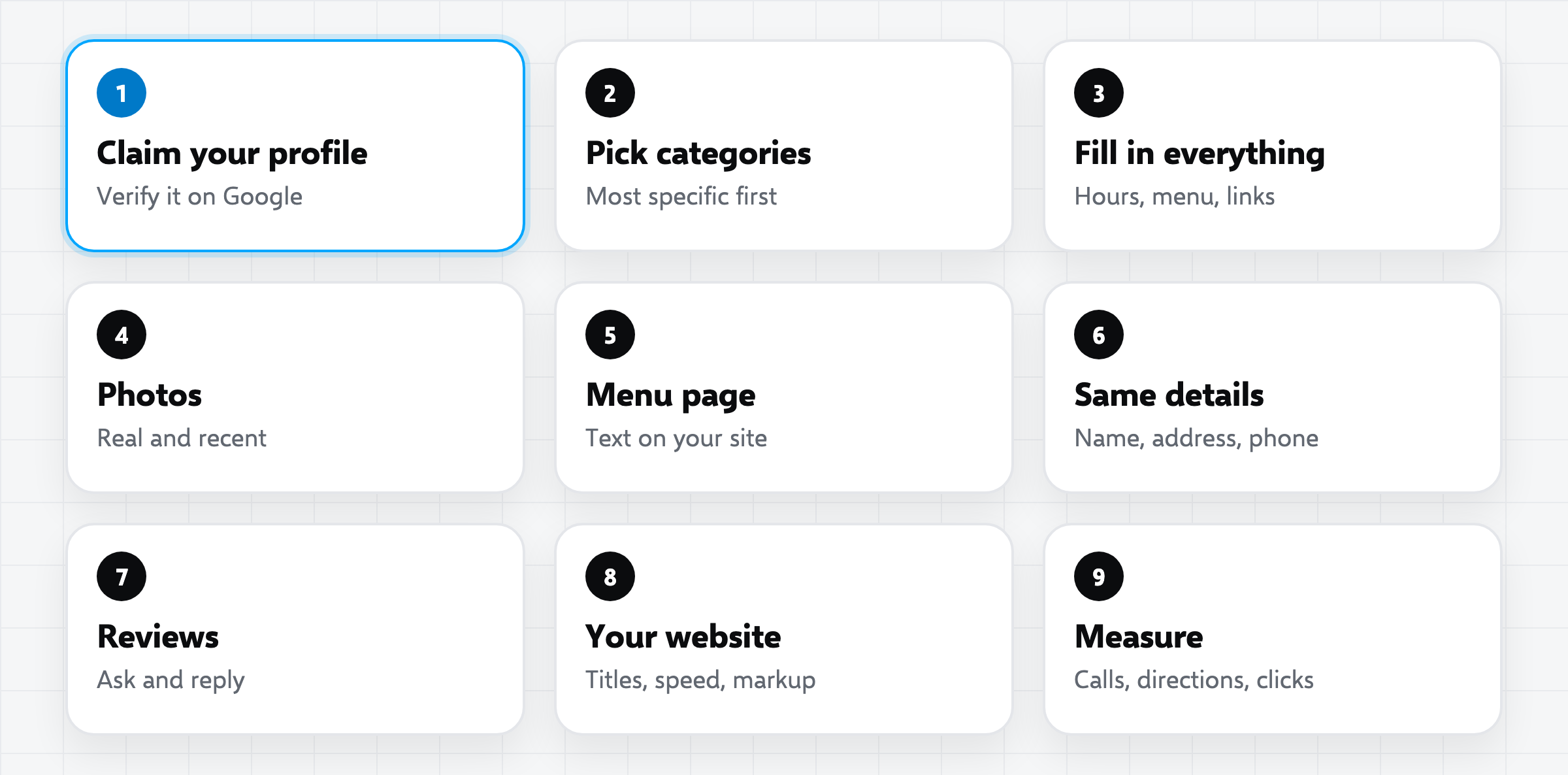 A nine-step plan for local restaurant SEO, from claiming your Google Business Profile to measuring calls and directions